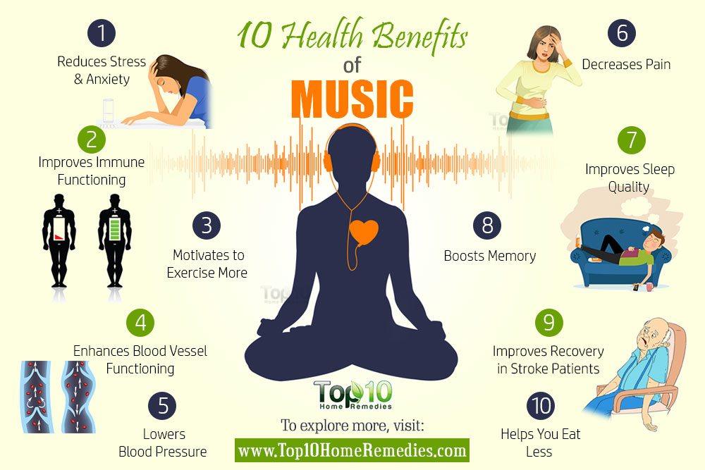 Why Attending Live Music Events is Essential for Mental Health - YORD